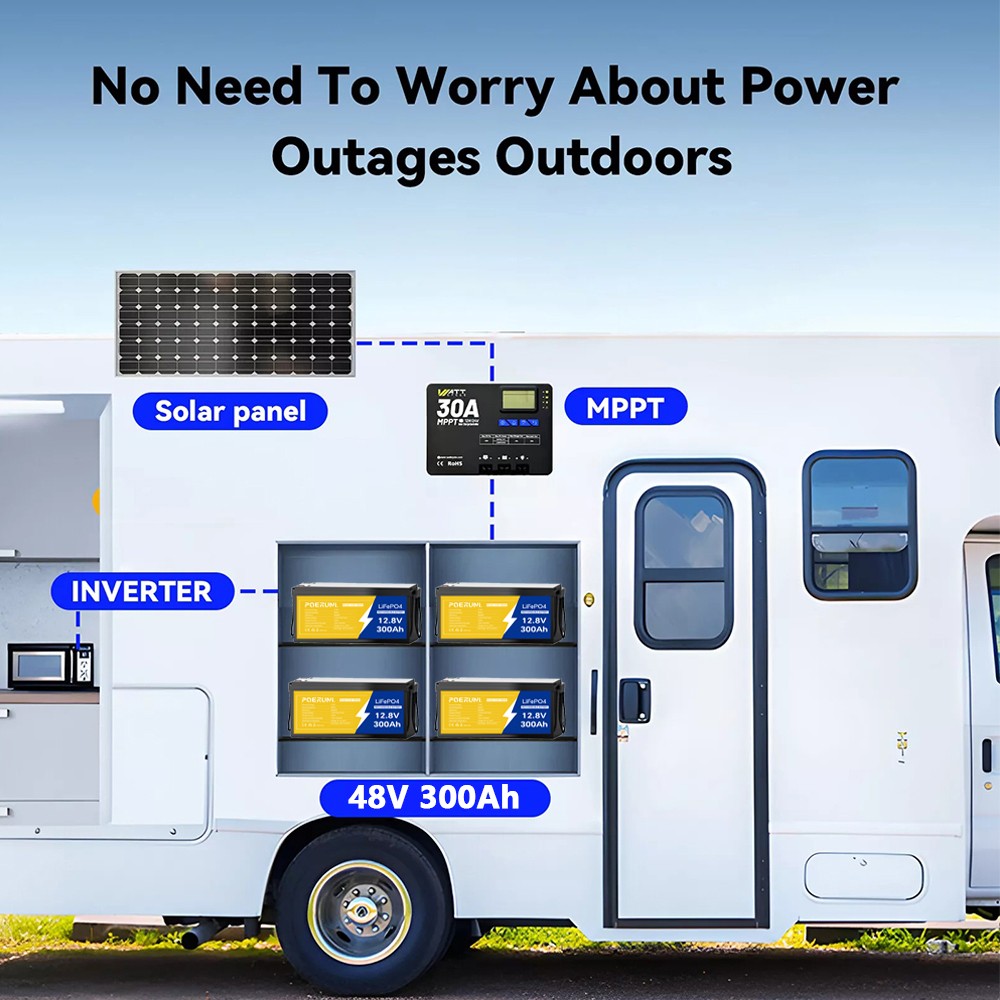 12V 300Ah LiFePO4 Lithium Battery 15000 Deep Cycle BMS Solar RV Marine Off-grid