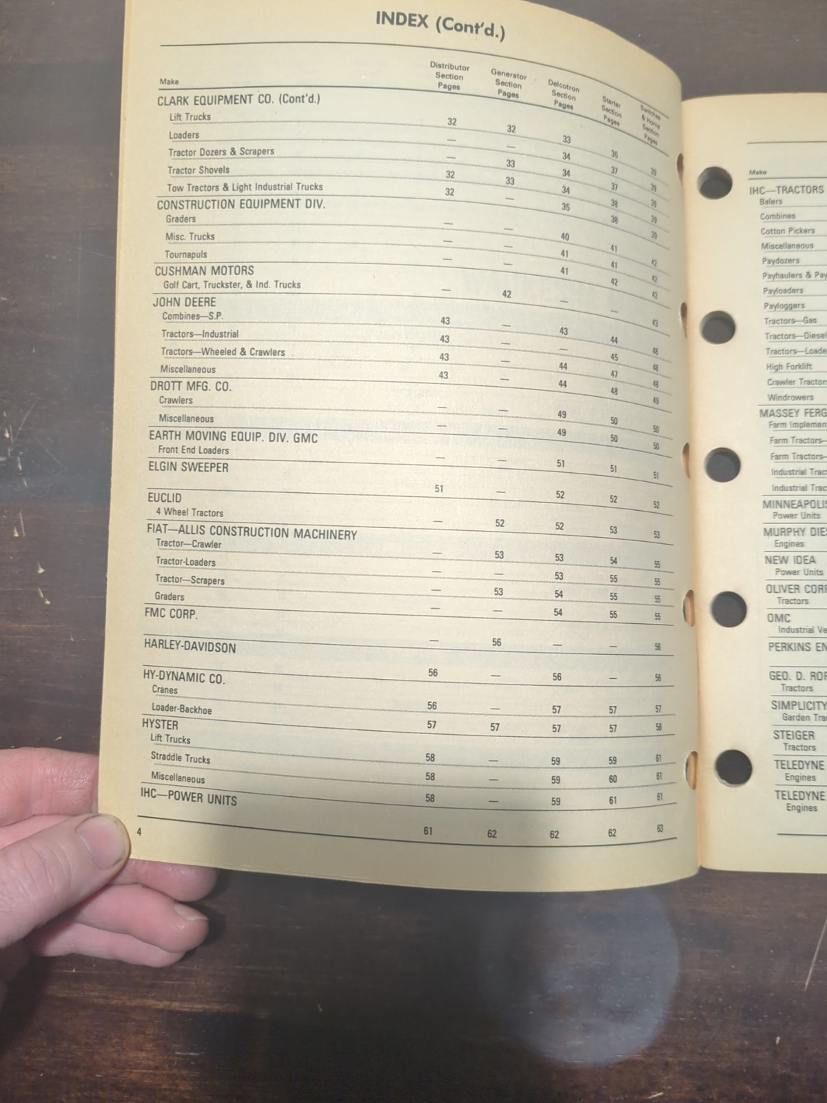 1970 thru 1978 Delco-Remy Farm Industrial Tractor Parts 1A-101-3 Catalog #3