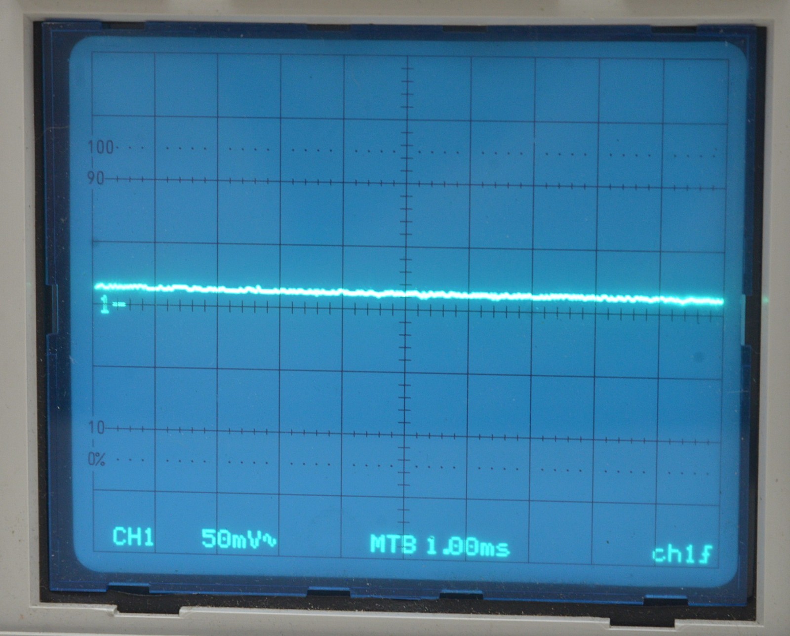 Fluke PM3390B 200mg Hertz Autoranging Digital And Analog CombiScope 2-Channel