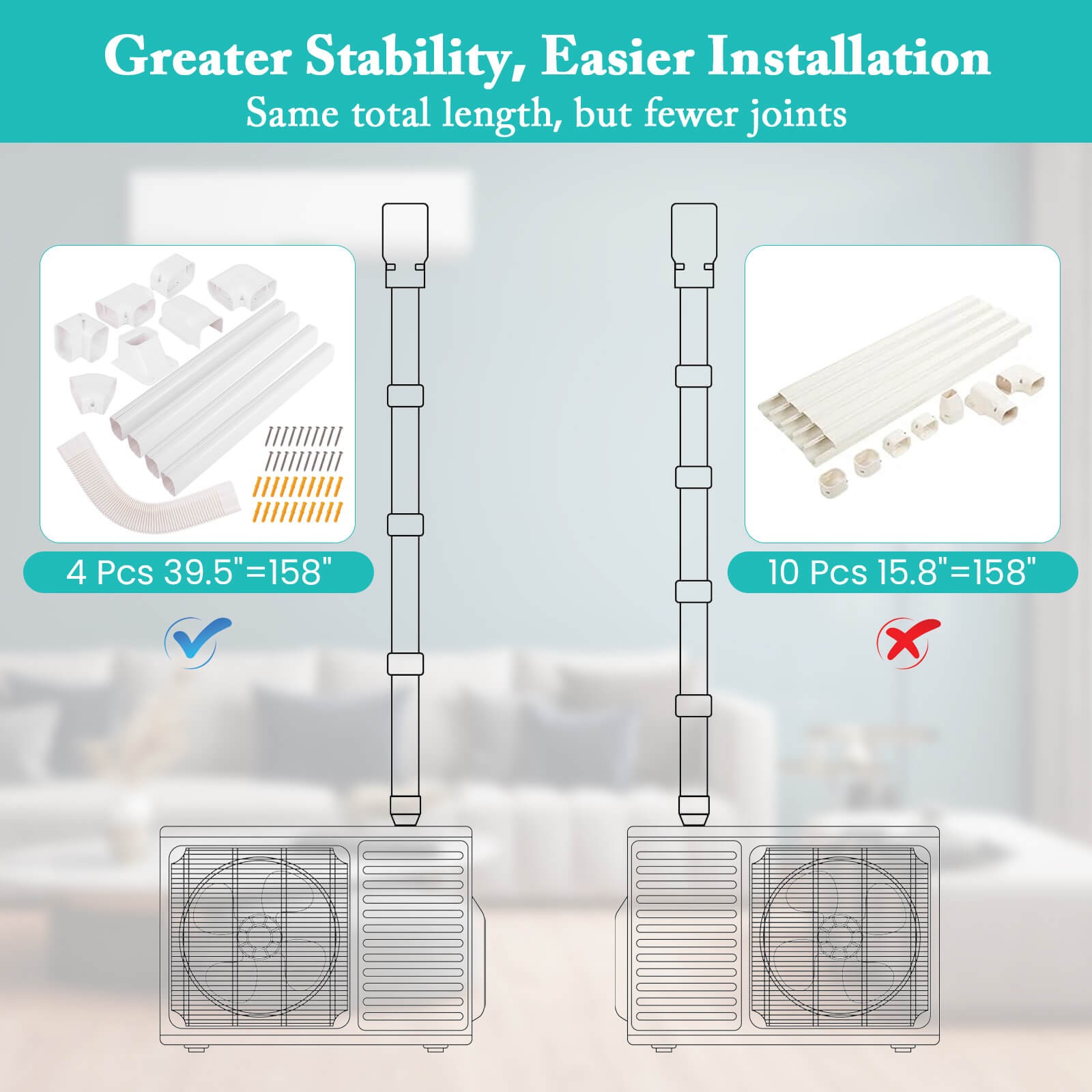 4″ PVC Decorative Mini Split Line Set Cover w/ Flexible Duct & Straight Duct
