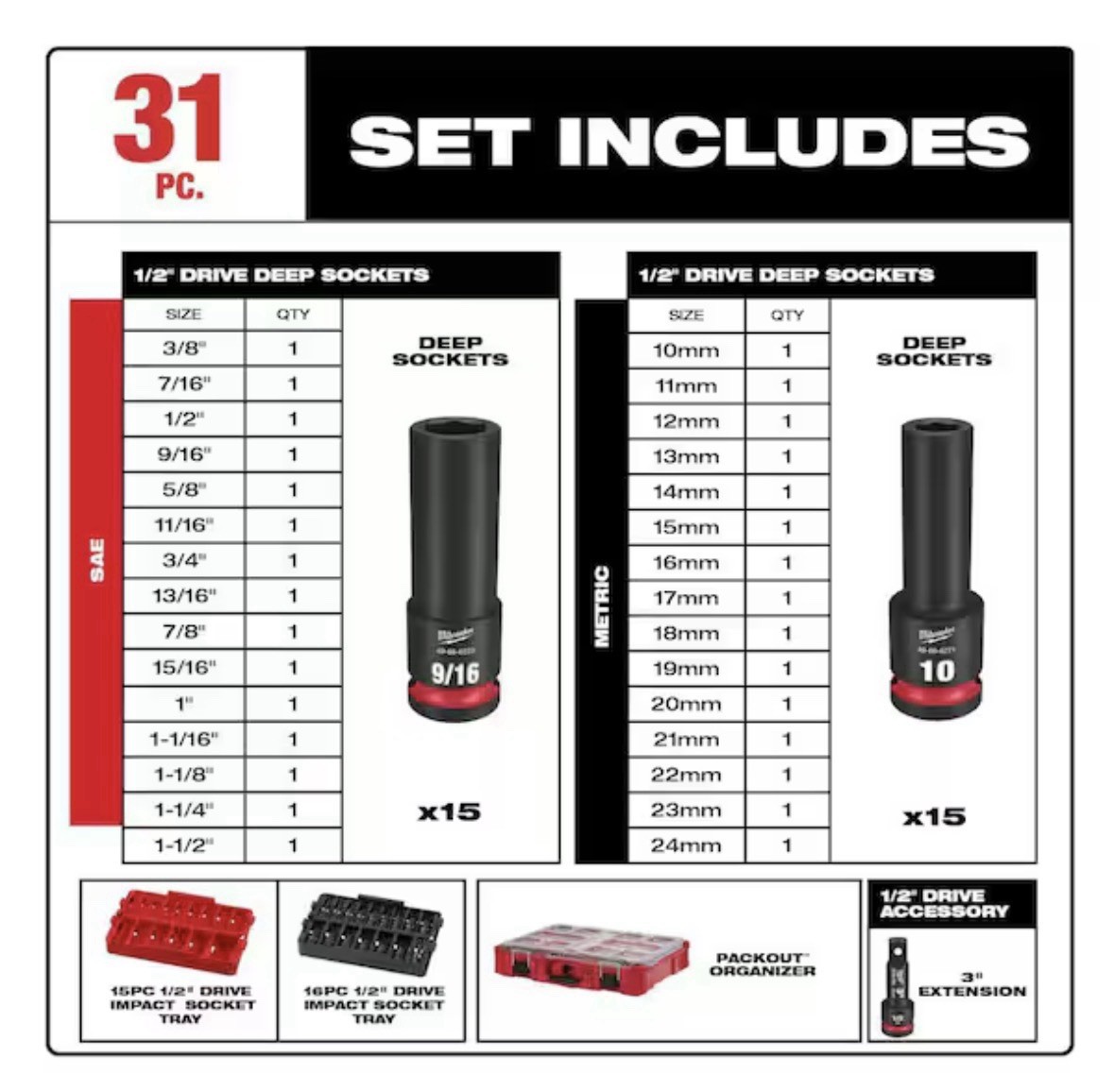Milwaukee Tool 49-66-6806 Shockwave Impact Duty Socket 1/2 In Dr 31Pc Packout