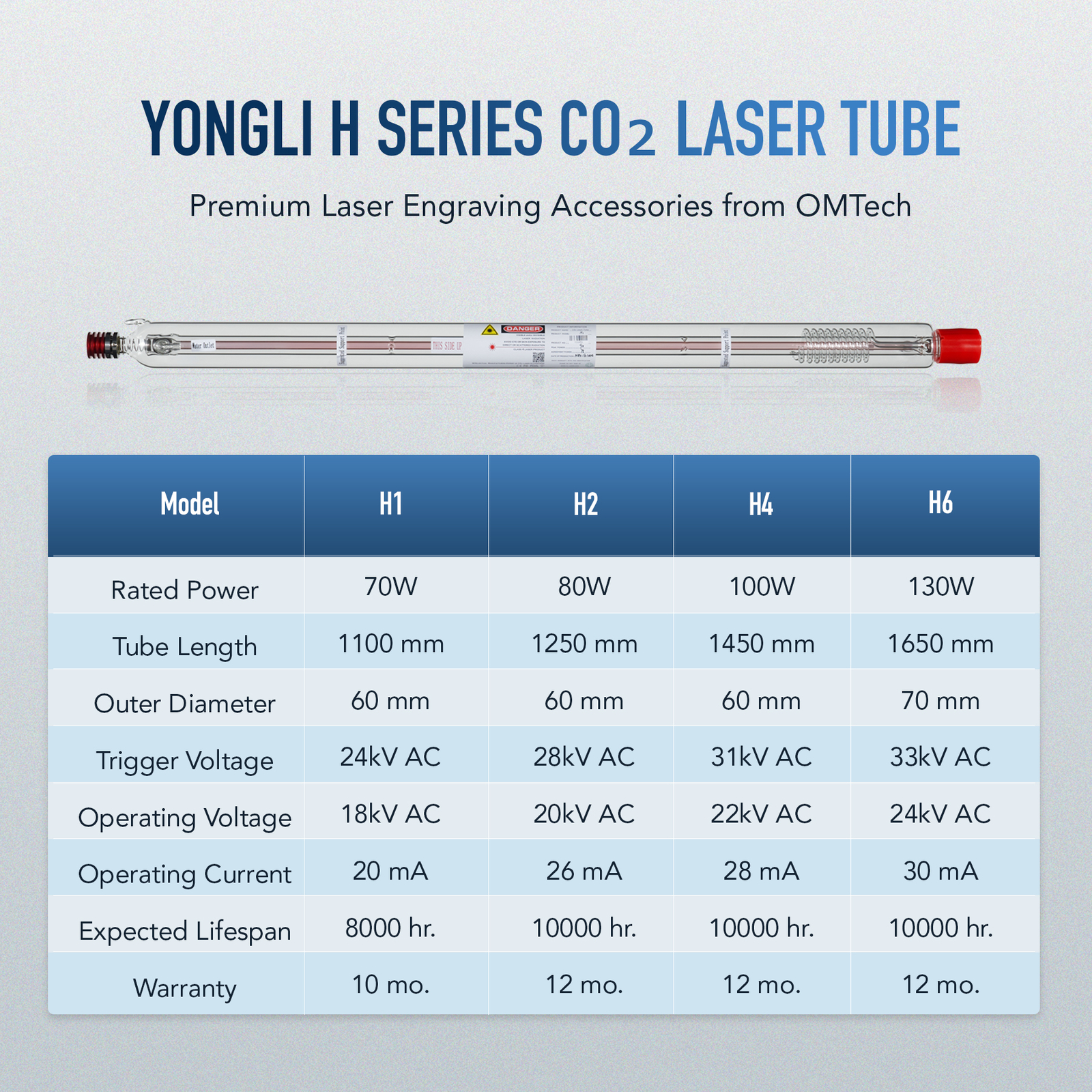 OMTech CO2 Laser Tube 40W, 60W, 80W, 100W, 130W, 150W for Laser Engraver Cutter