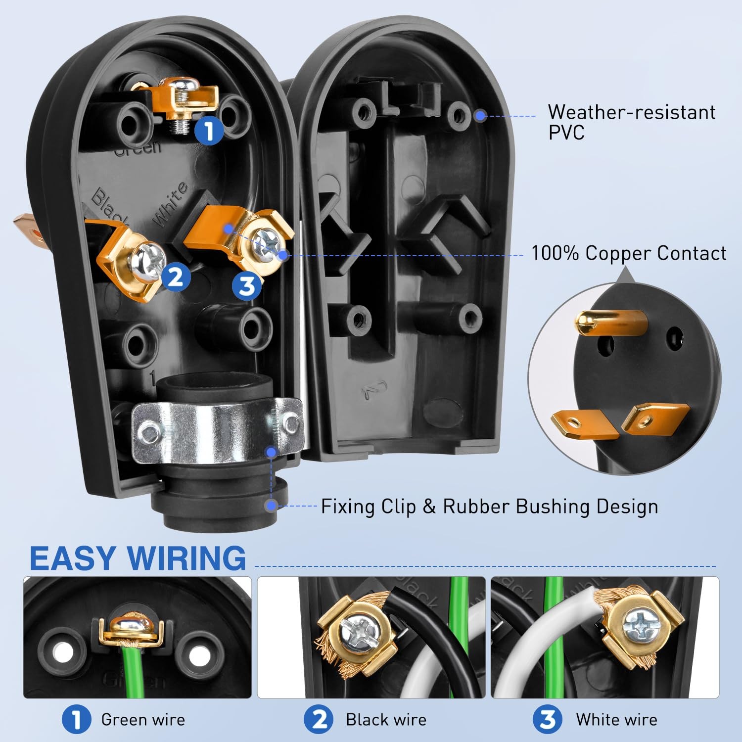 30 Amp RV Replacement Plug and Receptacle NEMA TT 30P TT 30R Heavy Duty Black
