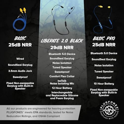 Plugfones Liberate 2.0 Wireless Bluetooth in-Ear Earplug Assorted Colors