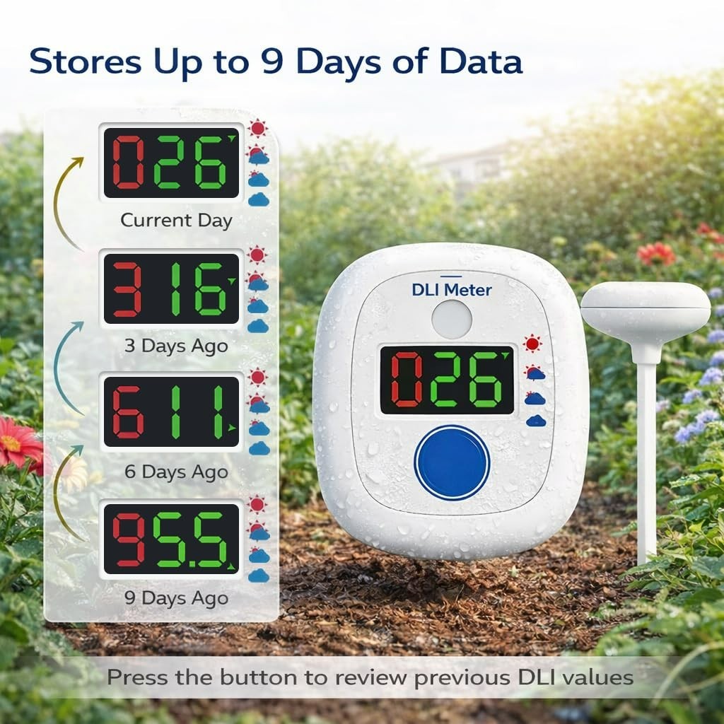 AH-21 Garden Sun Meter,Full Sun,Partial Sun,Partial Shade,Shade,10 Days Historic
