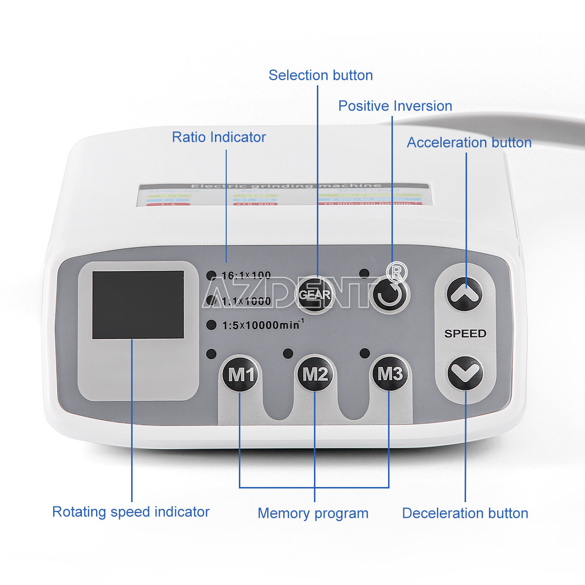 Dental LED Brushless 1:1/1:5/16:1 Electric Micro Motor Internal E-type 4Holes