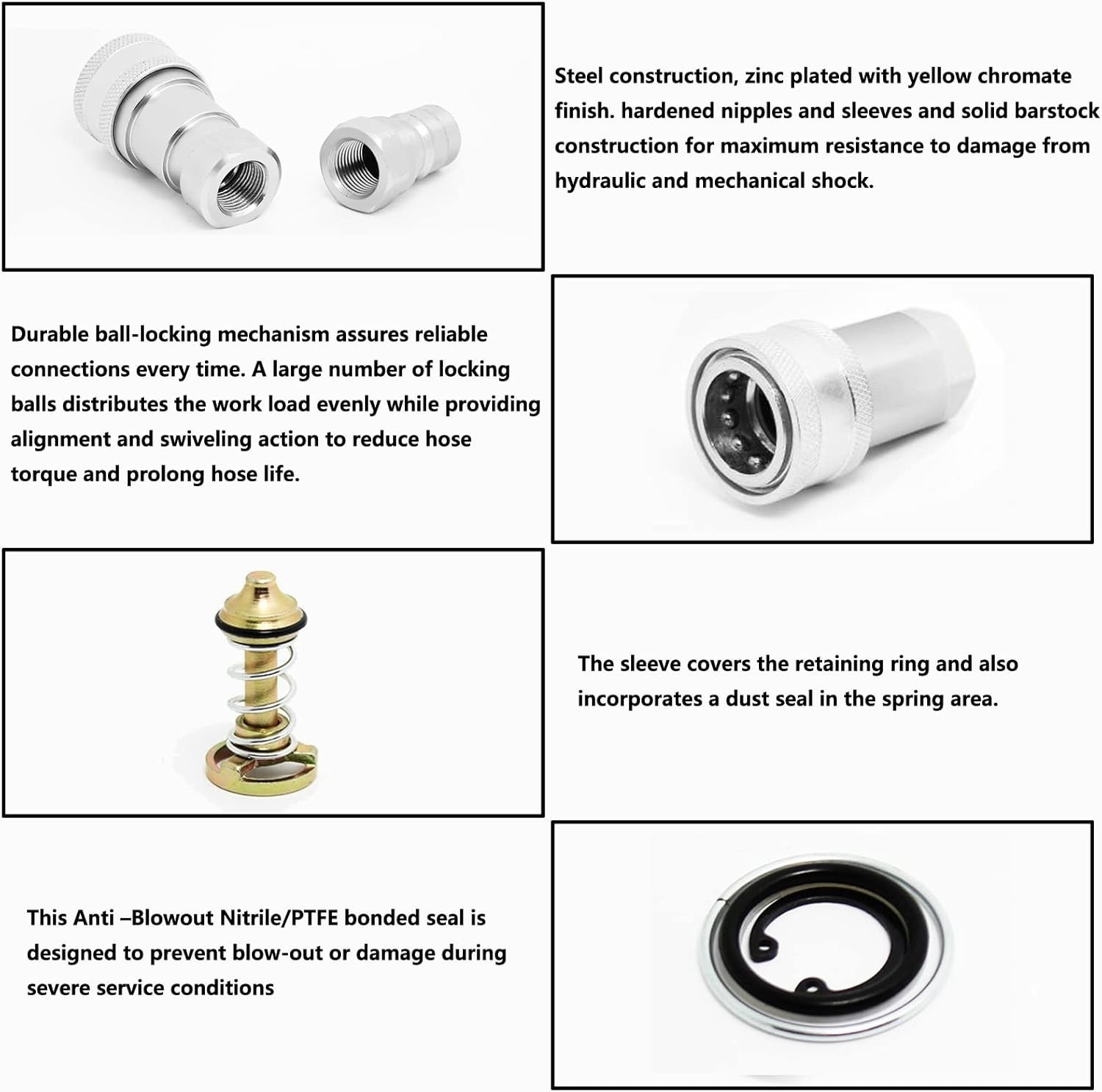 Hydraulic Quick Connect Coupler 3/8 NPT, Poppet Valve for High Pressure Systems