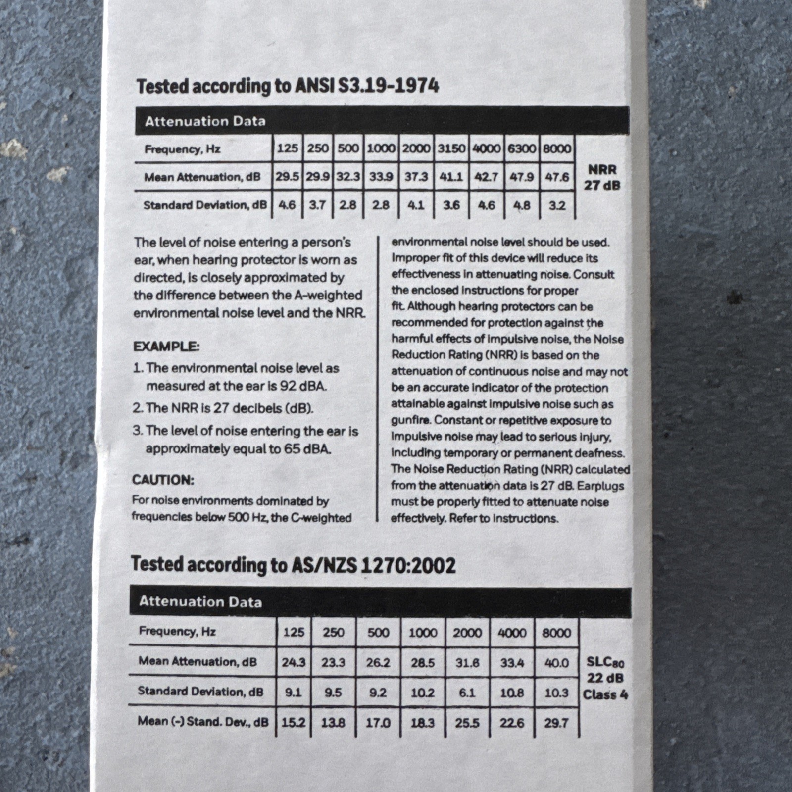Honeywell FUS30S-HP Multiple-Use Earplugs (100)