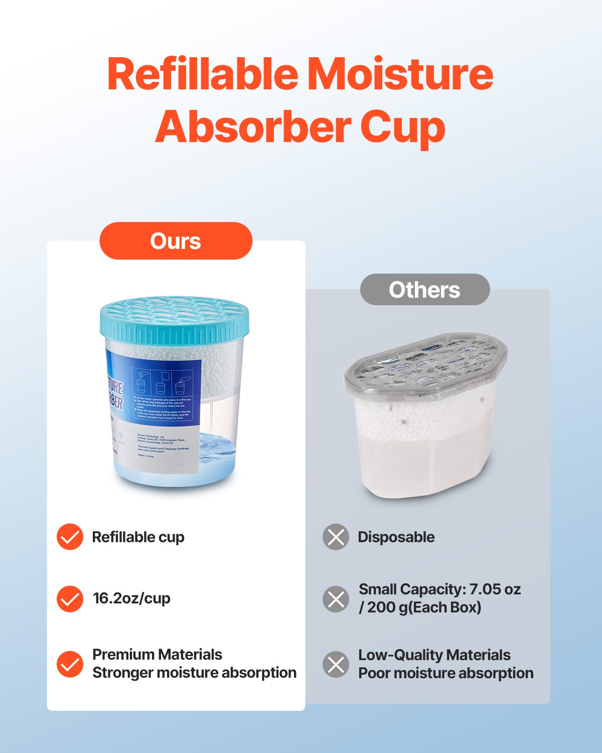 VEVOR Moisture Absorber Bucket 2 Pack 16.2 oz with Visible Effect Fragrance Free