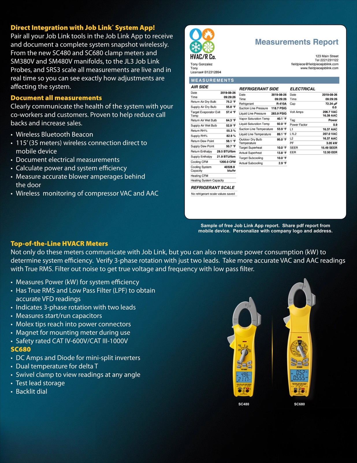 Multifunctional Clamp Meter with Rotatable Dial Wireless Rotatable Clamp Meter