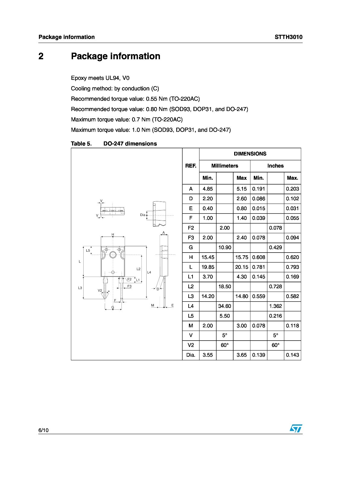 30 Amp – 1000 V Diode – STTH3010W – TO-247 – 1,000 Volt – 30 A – Tj 175C – 42ns