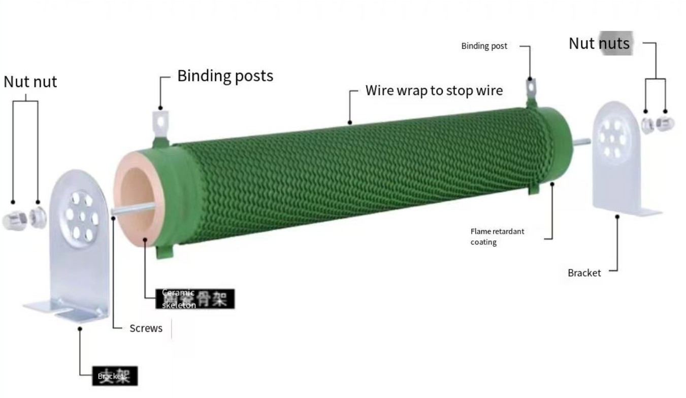 High Power 300W 1000W 2000W 5000W Wire Wound Resistor Ceramic Rheostat