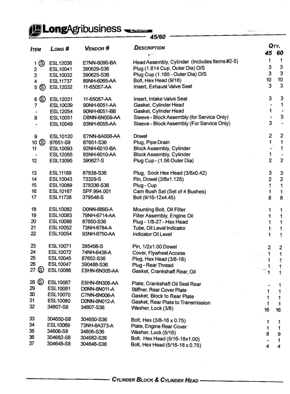 Tractor Service Parts Manual Fits FarmTrac 35, 45, 60 Tractor- Printed