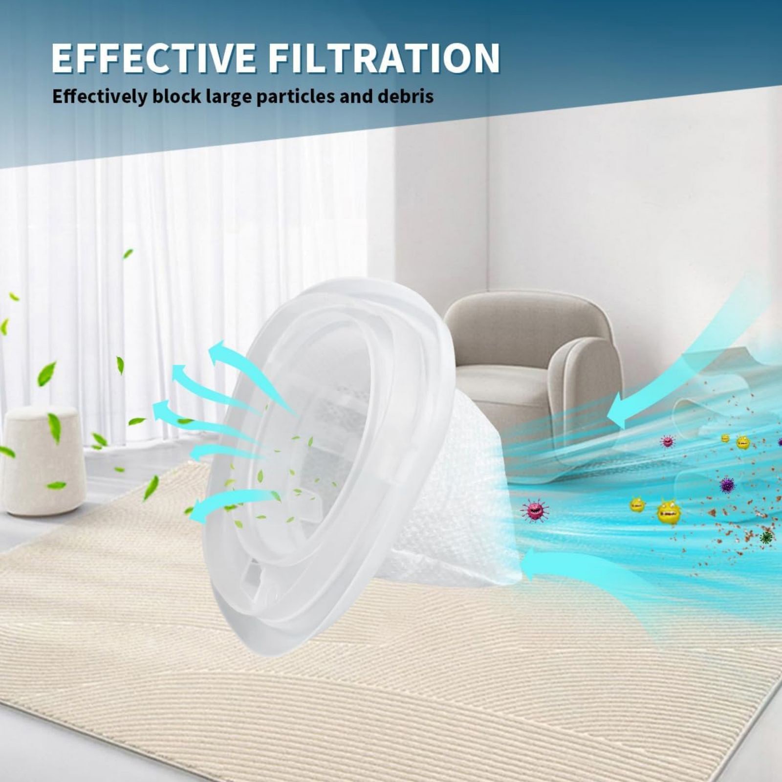 3X Vacuum Filter Replacements Compatible For Black And Decker Dustbuster