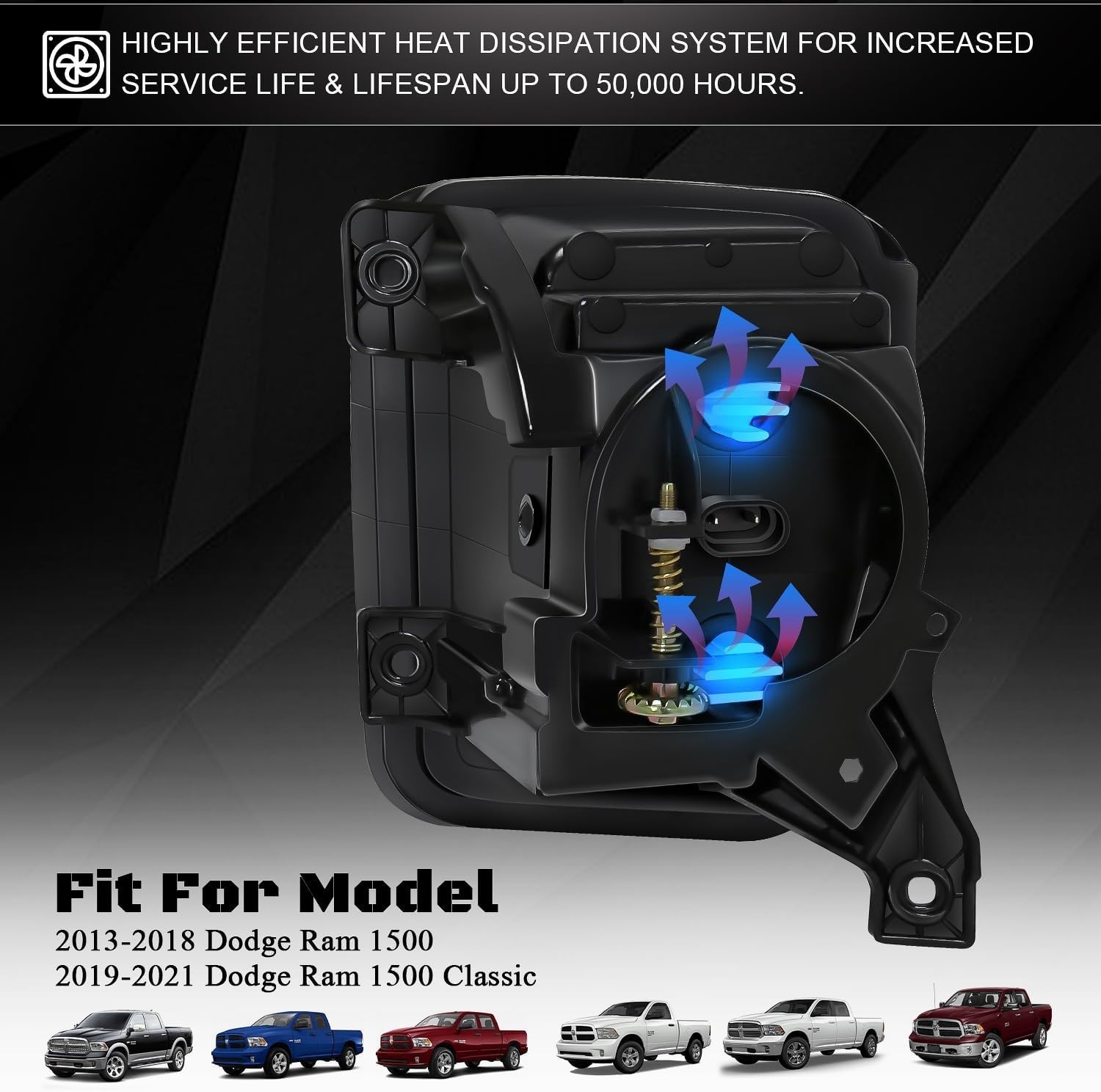Led Fog Lights for 2013-2018 Ram 1500 & 2019-2021 RAM 1500 Classic Pickup