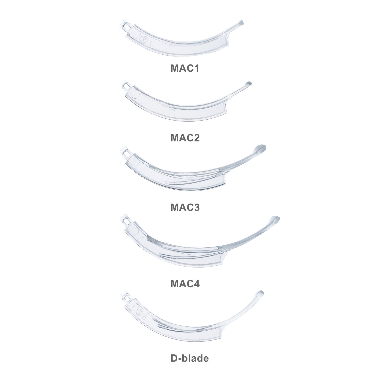 (US Delivery)  Touchscreen Video Laryngoscope with disposable blades(MAC2/3/4)