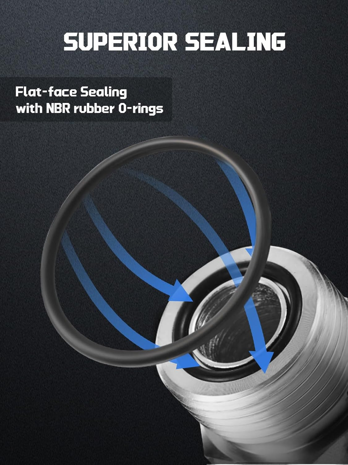160Pcs JIC and ORFS Plug and Cap Kit – 37° Flare Seal & O-Ring Face Seal Master