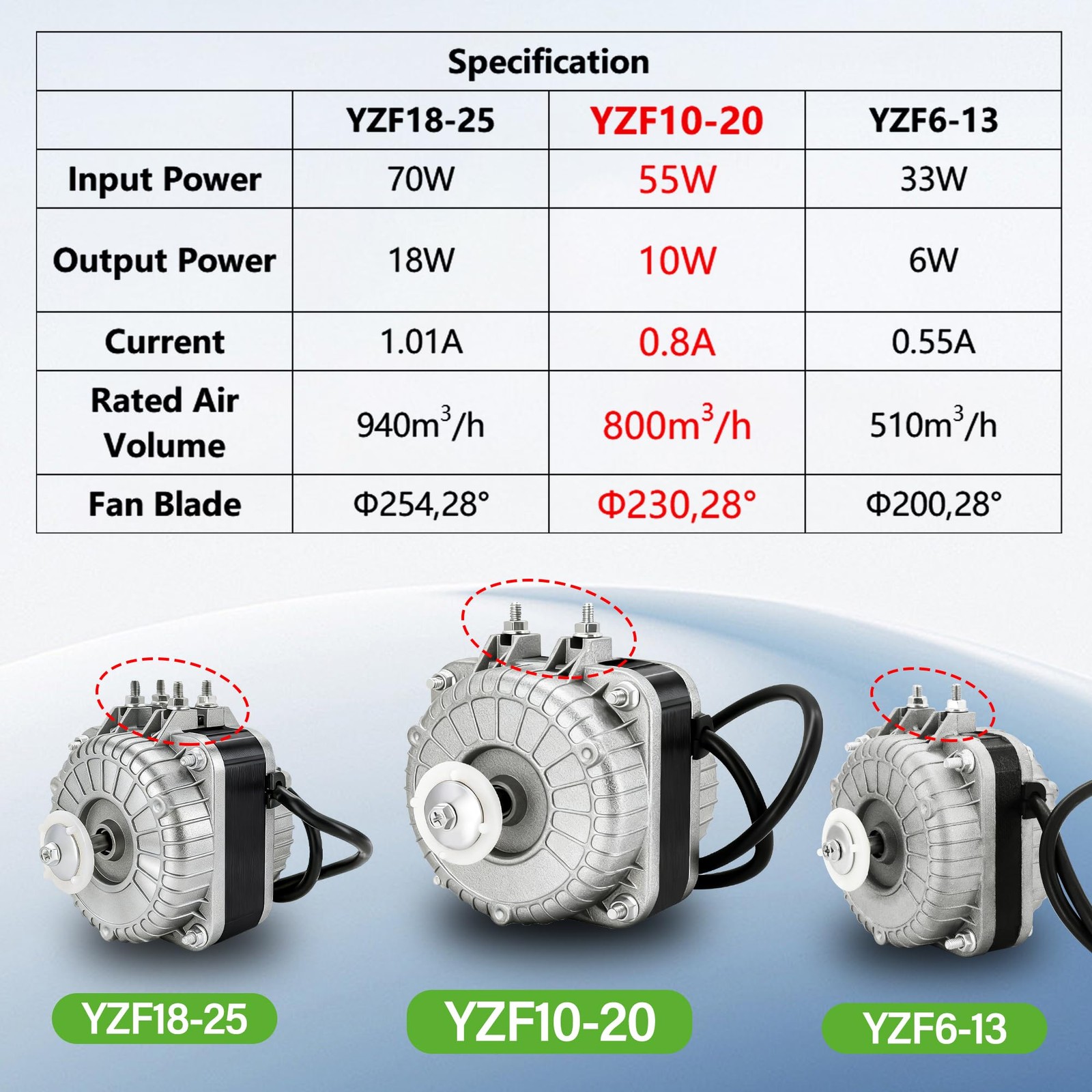 YZF10-20 Condenser Fan Motor AC 120V 60Hz 1550rpm 10/55W 0.8A Electric…