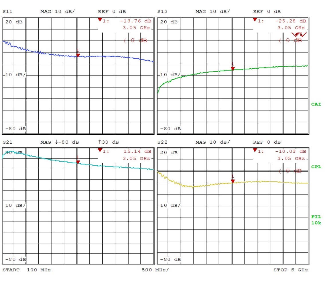 Low Noise Amplifier 0.3dB NF 100M~6GHz 20dB Gain 22dBm P1dB SMA Wide Voltage