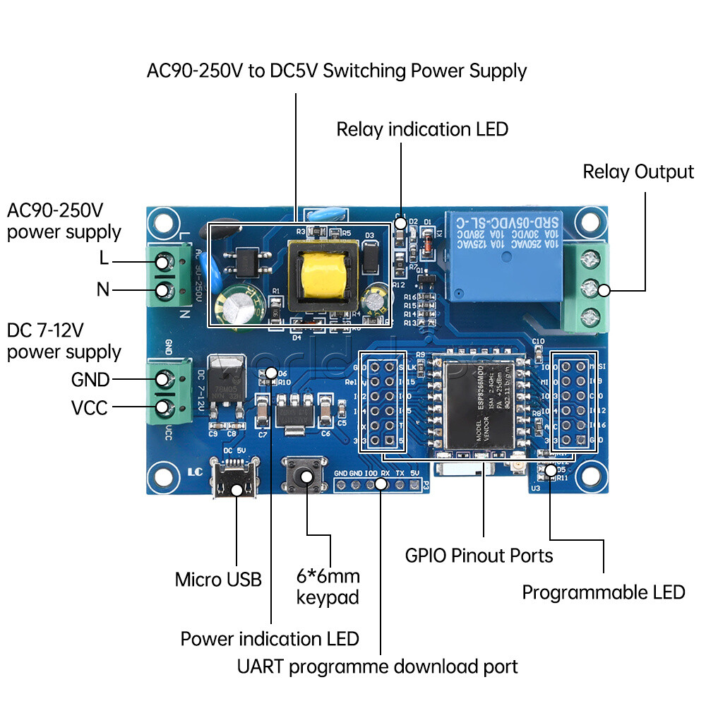 1/2/4/8 Channel ESP32 WIFI Bluetooth BLE Relay Module ESP8266 Development Board