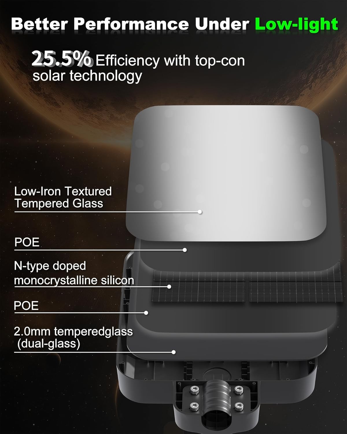 OF-5000W Solar Street Lights 6500K Dusk to Dawn Motion Sensor IP67 60LED