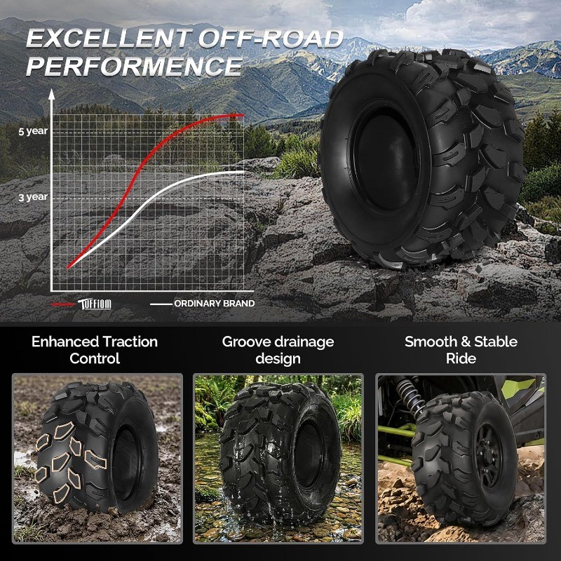 18×9.5-8 ATV Tire 4 PR Go Kart Tires Off-Road ATV UTV Tire for All Terrain