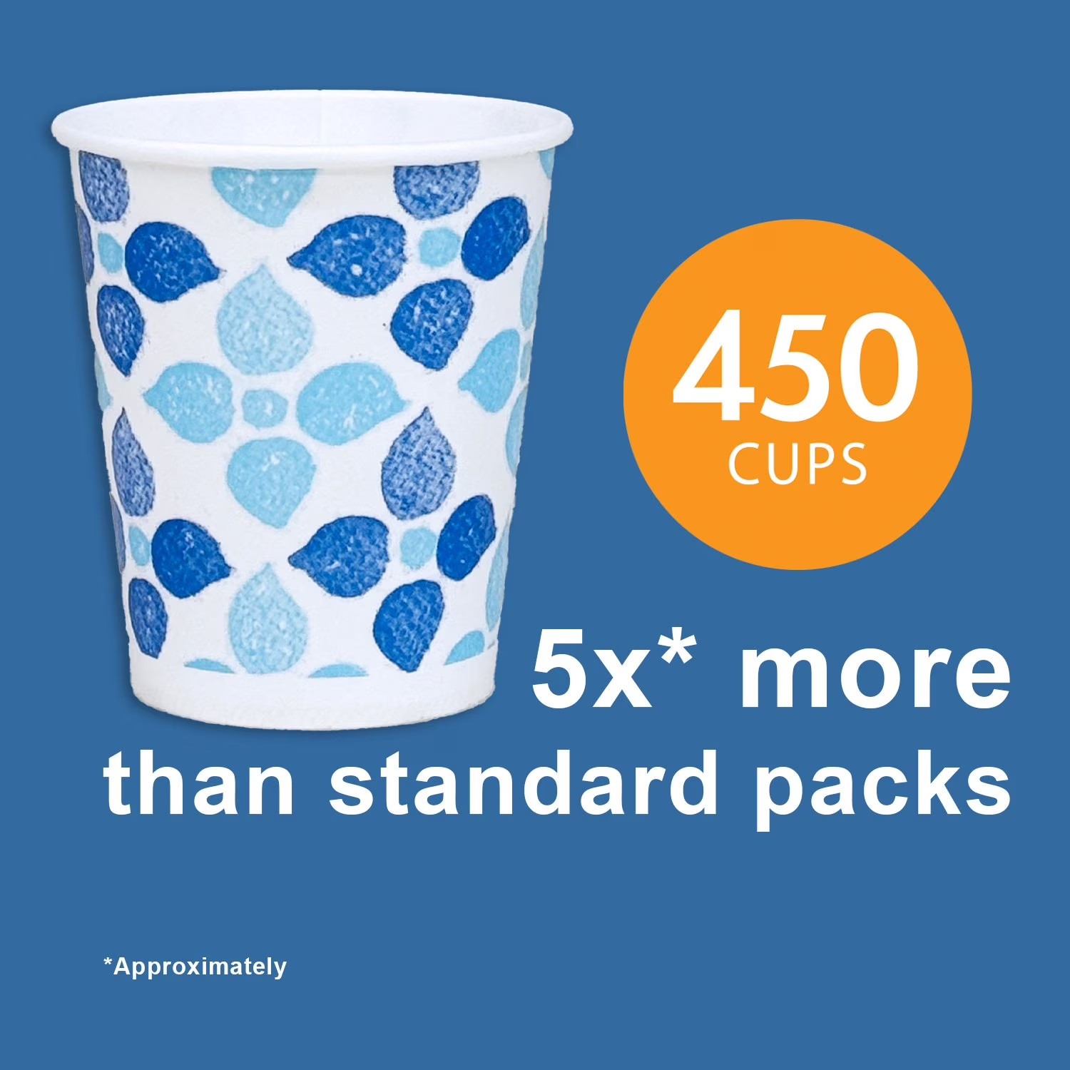 Member’s Mark Printed Paper Bath Cold Cup 5 oz., 450 ct.