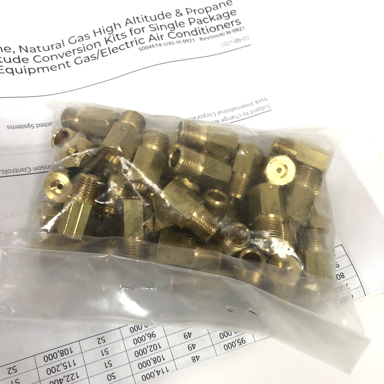 YORK Natural Gas High Altitude Conversion Kit for ZX04/5/6 ZQ04/5/6 ZY04/5/6