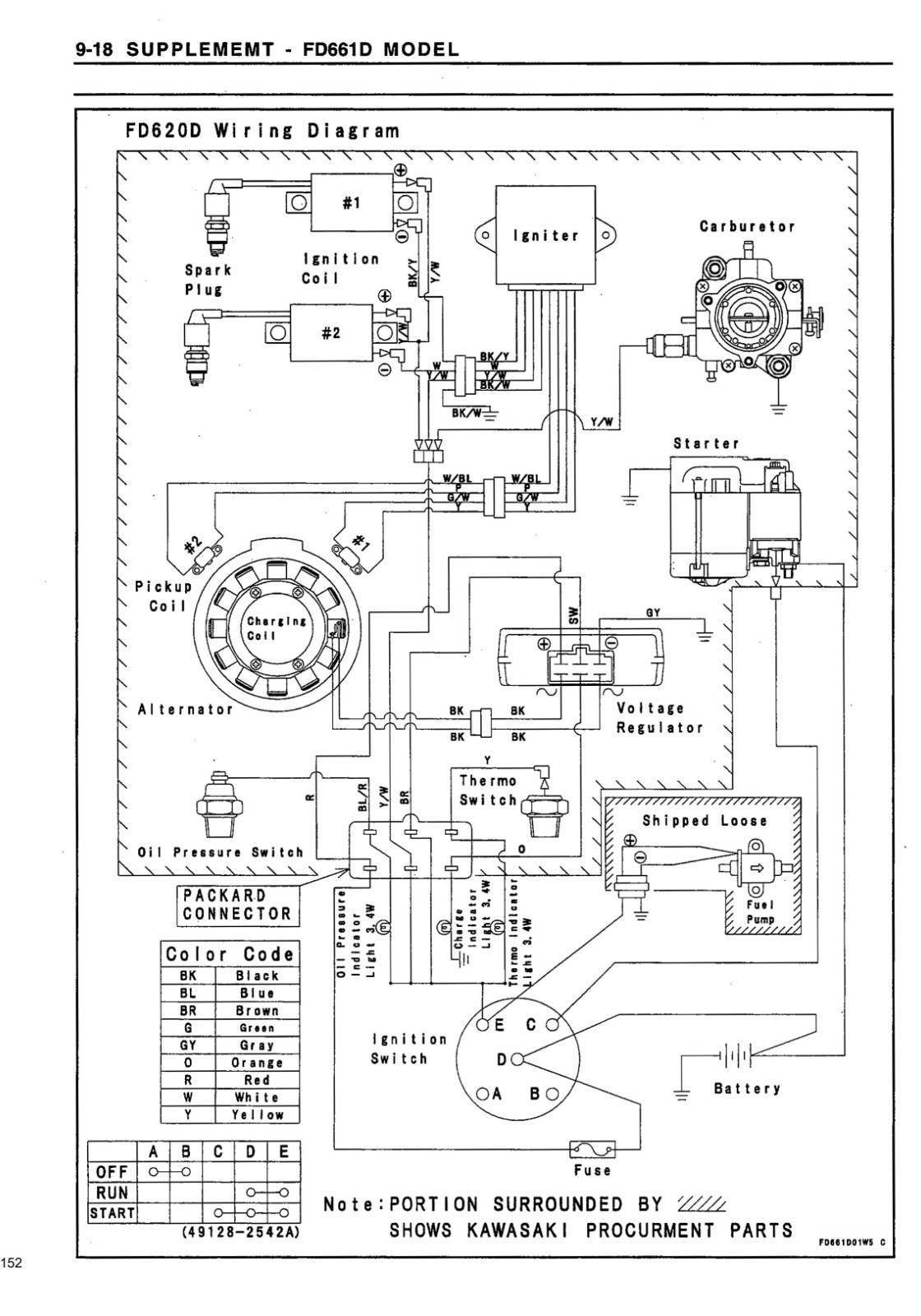 FD620D FD661D ENGINE SERVICE MANUAL FITS KAWASAKI V-TWIN 20HP + SUPPLEMENT FD661