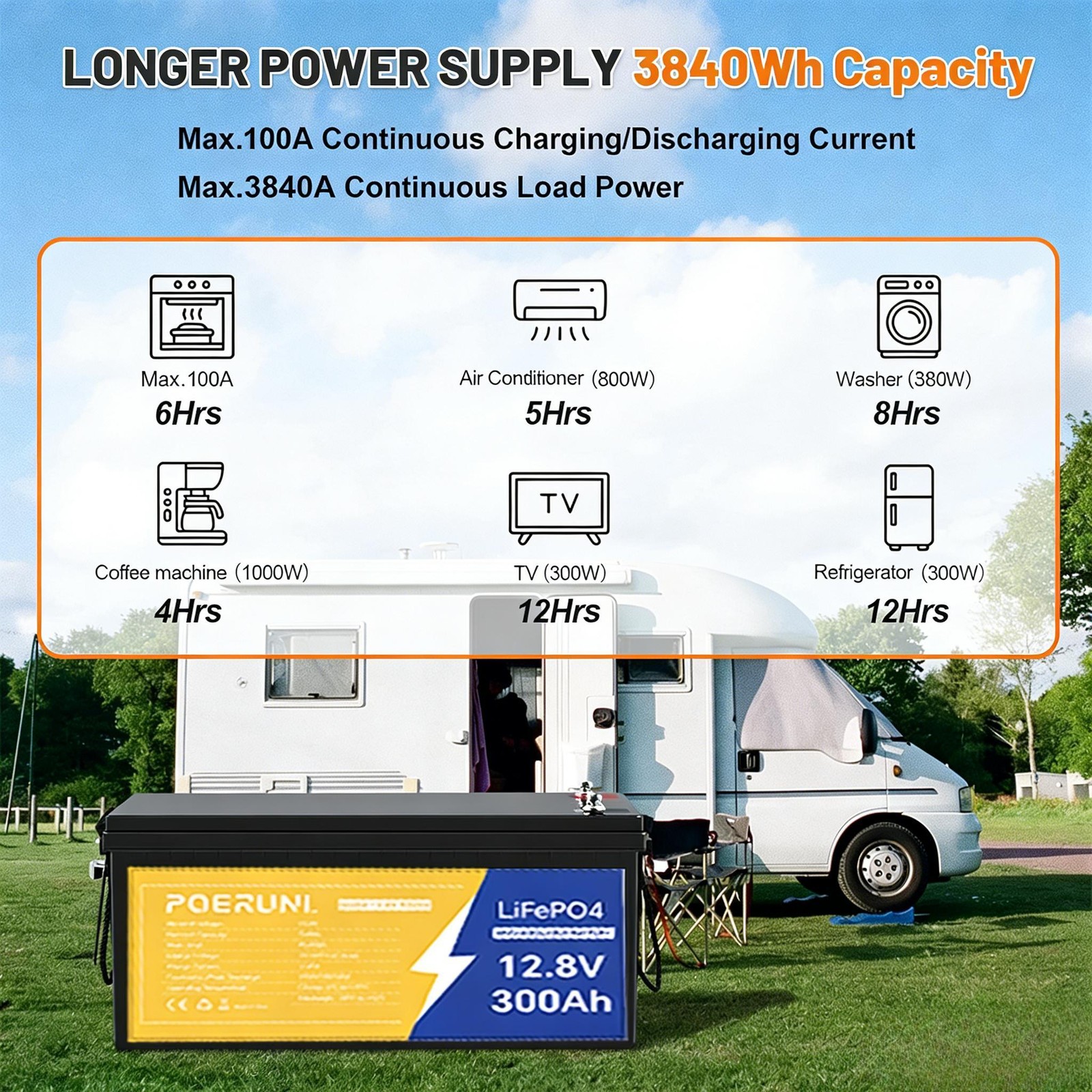 12V 300Ah LiFePO4 Lithium Battery BMS Deep Cycle 12V for Solar Marine Off-grid