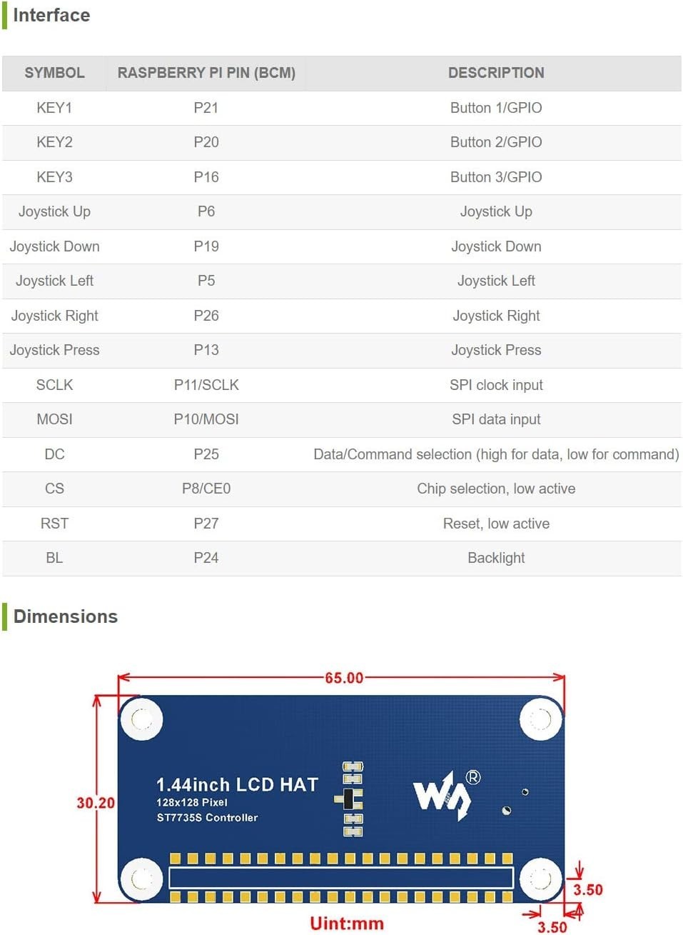 Waveshare 1.44inch LCD Display HAT for Raspberry Pi 128×128 Pixels SPI Interface