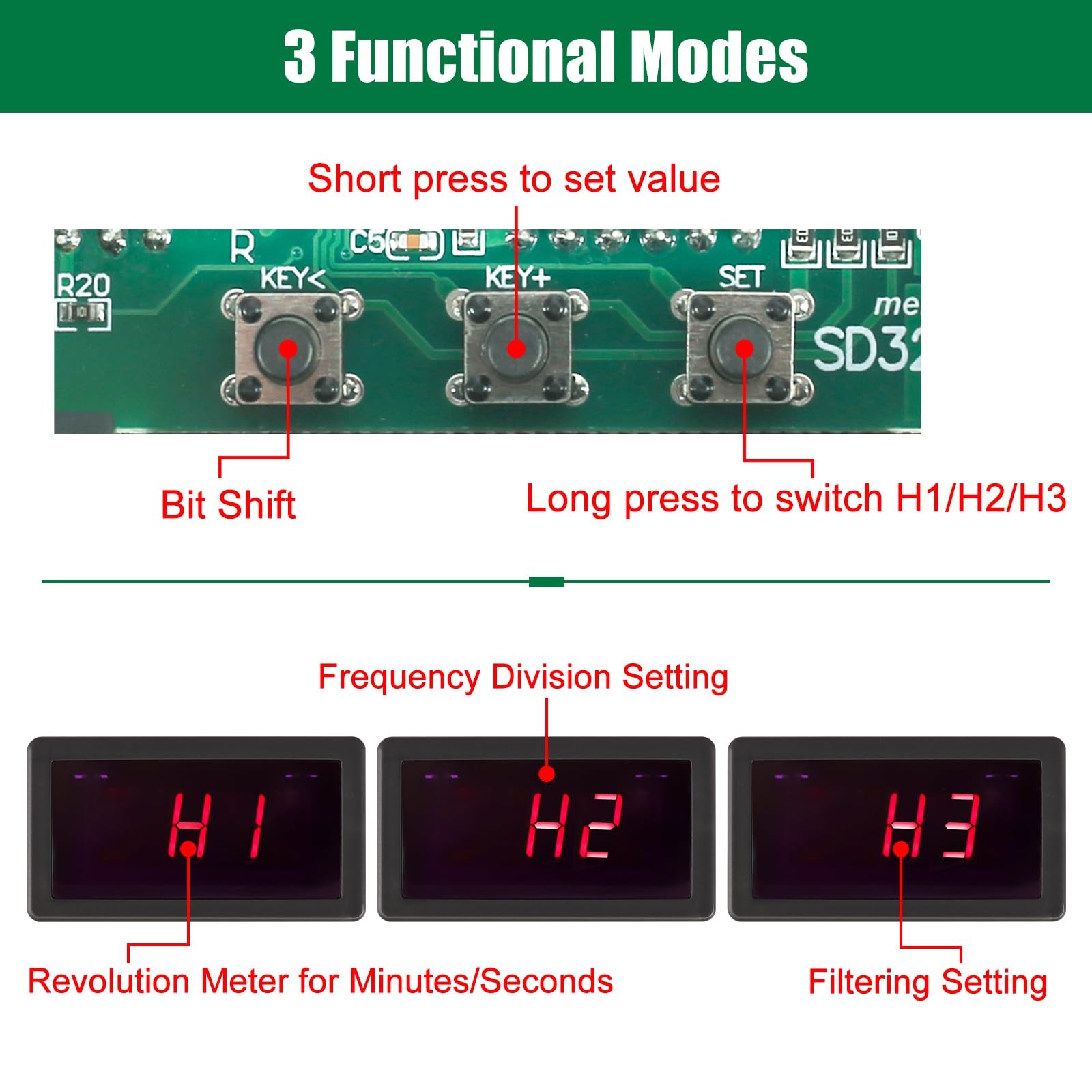 5-bit LED Tachometer, ICSTATION DC 5V-30V RPM Speed Meter Digital Motor Tacho…
