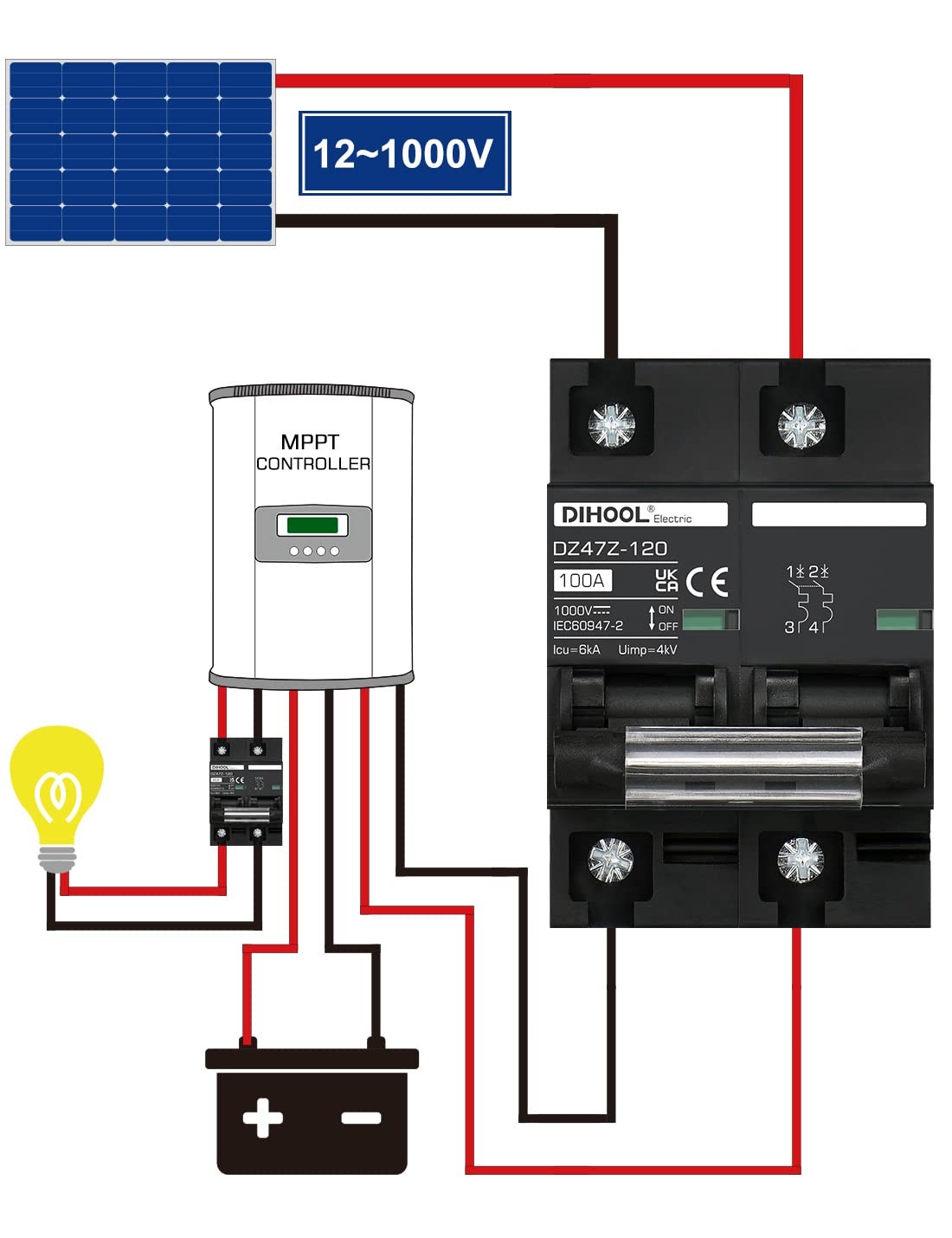 DIHOOL DC Circuit Breaker 100 Amp Solar Disconnect Switch 2p 1000V for PV, UPS,
