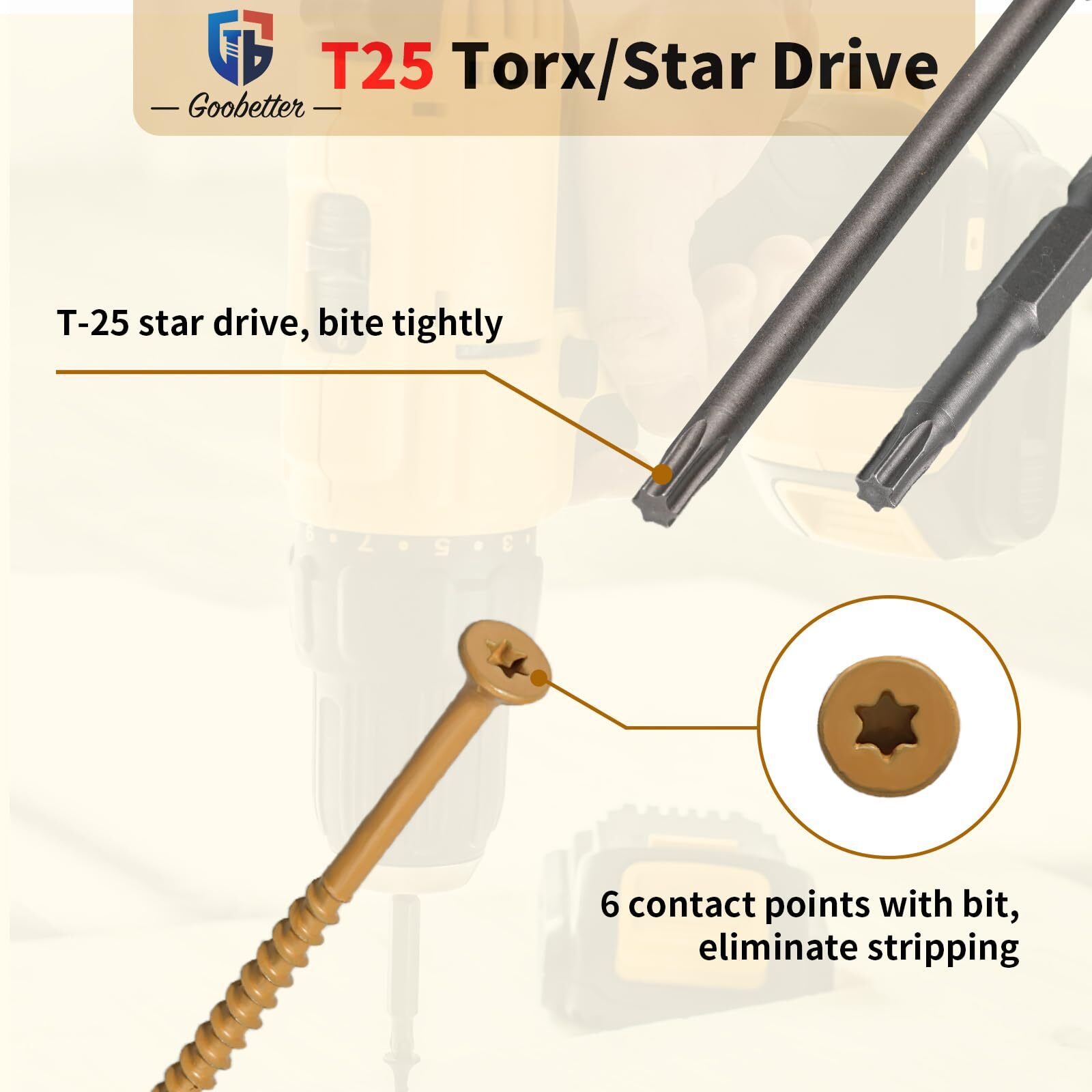 #8 #9 #10 Deck Screws T25 Torx Drive Self Tapping Wood Decking Fencing Screws US