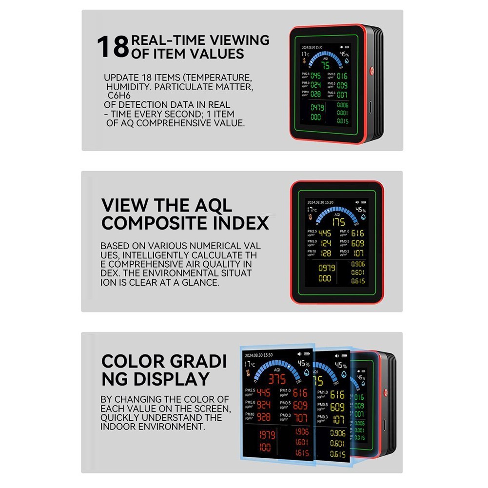 Easily Accessible Indoor Air Quality Monitoring Device for Everyday Use