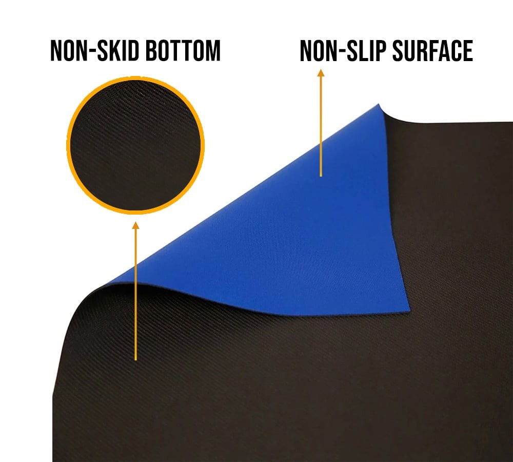 (4 Pack) 20’x27″ Blue Neoprene Floor Runner w/ Non Skid Bottom