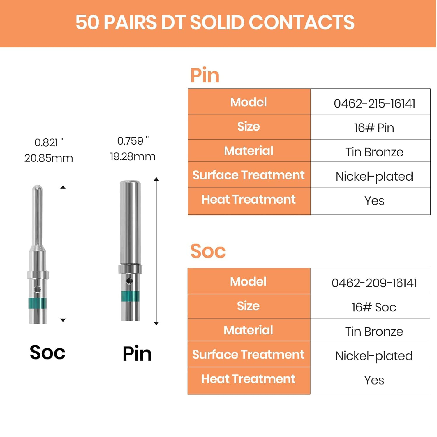 200PCS Solid Pin Connector Kit for Deutsch Connectors – Closed Barrel Contacts K