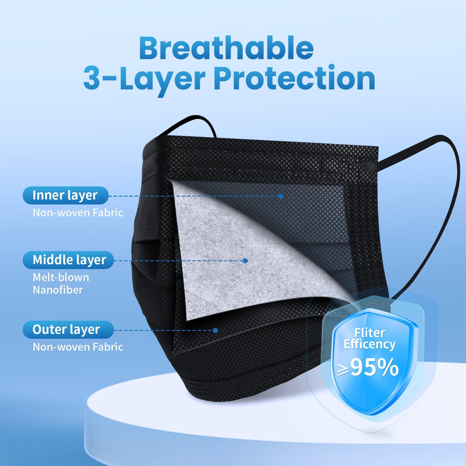Disposable Face Mask 100 PCS Black 3 Ply Protection
