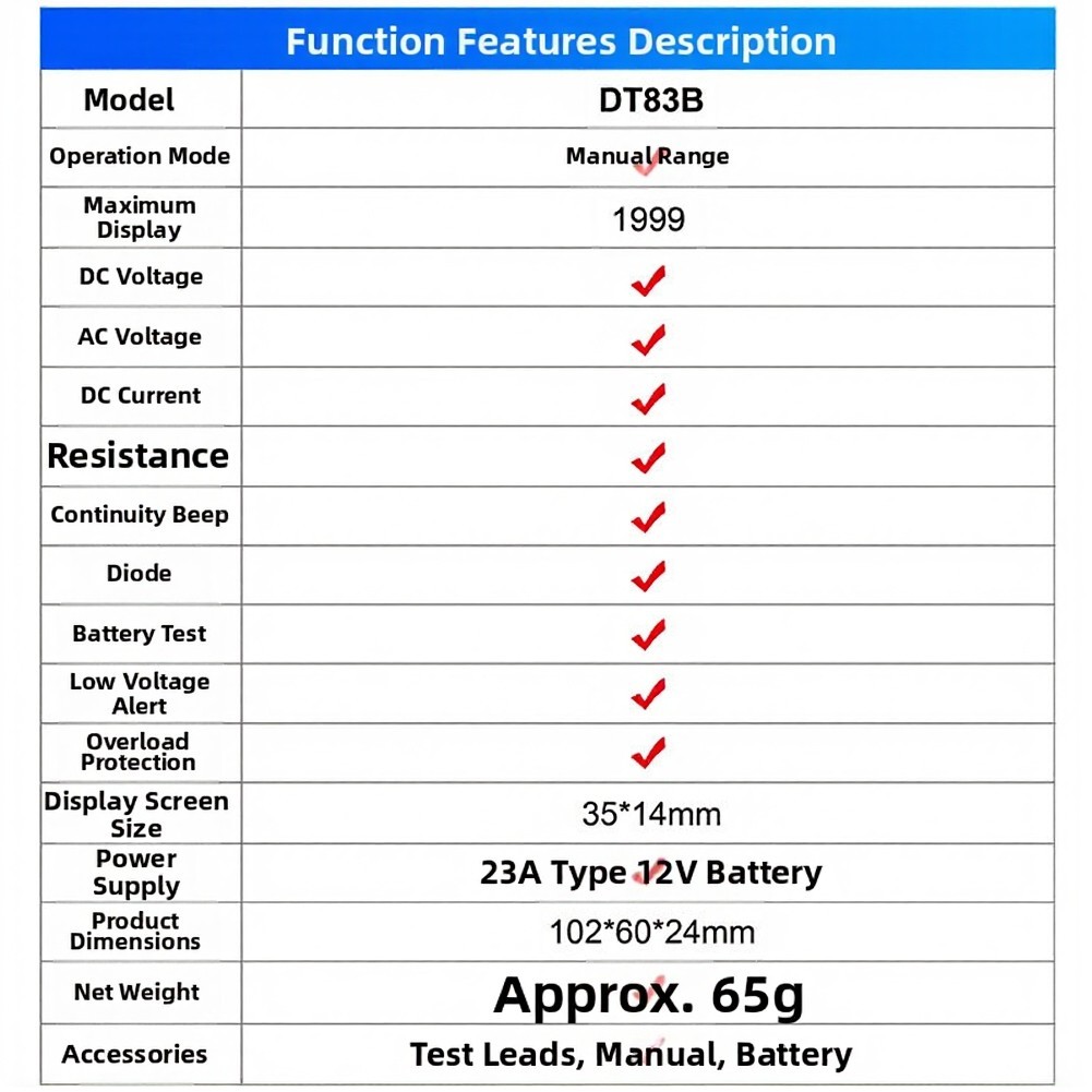 DT83B Handheld Digital Tester for AC Voltage DC Voltage and Ohms Measurement