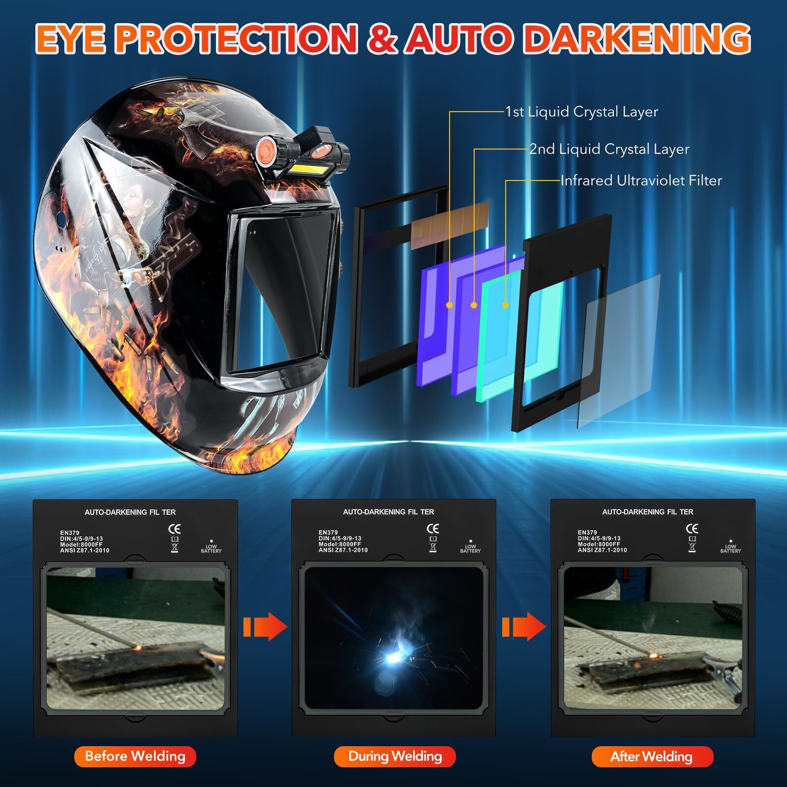 True Color Auto Darkening Welding Helmet w/ LED Light, Large View, 4 Arc Sensors