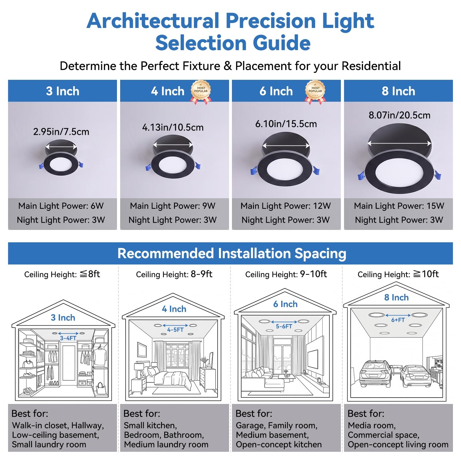 CycevSun 3 Inch Black LED Recessed Lights with Night 3 6-Pack,