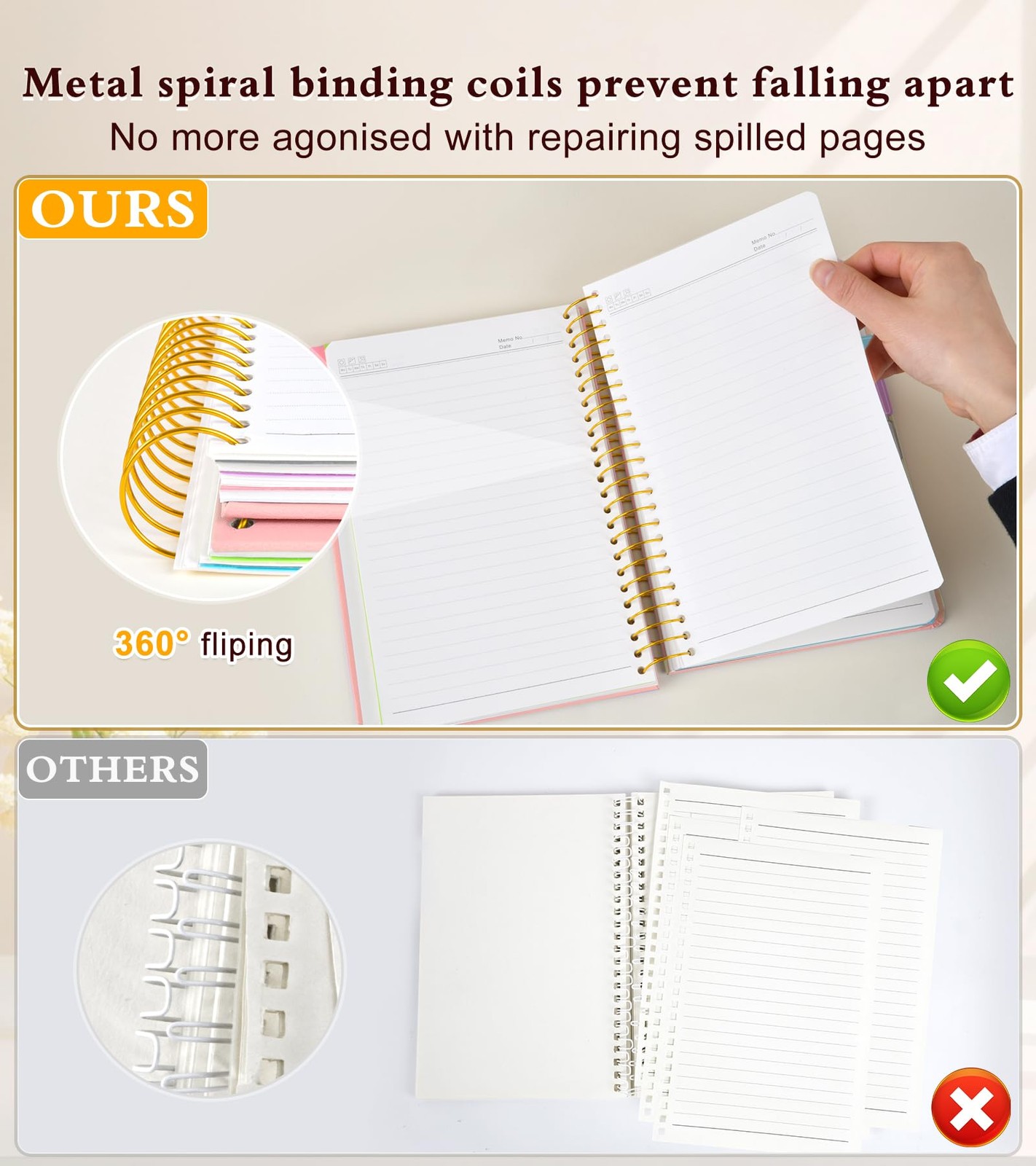5 Subject Notebook College Ruled 240 Pages, A5(5.8″x8.3″) Hardcover Spiral No…
