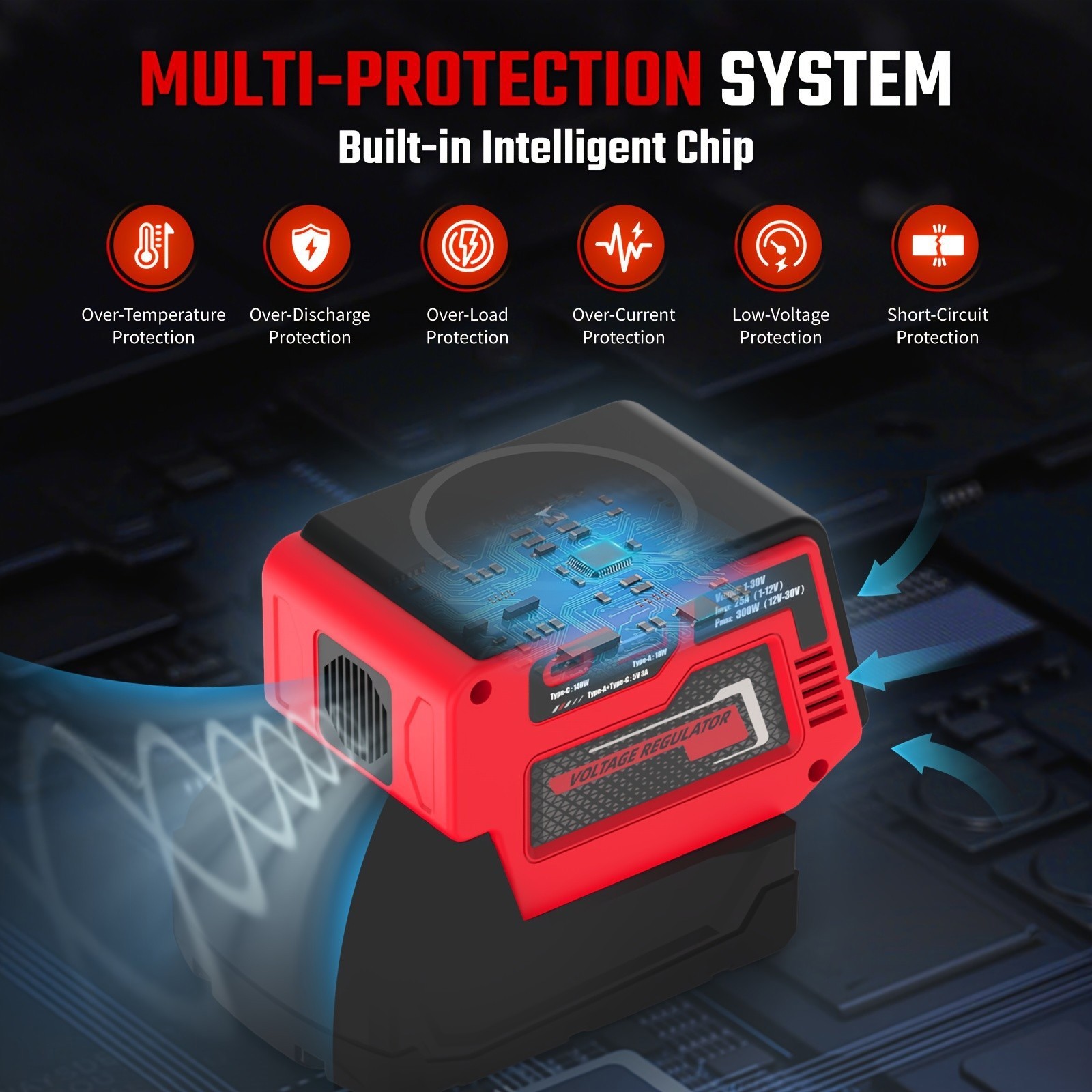 300W Portable DC Power Adjustable Compatible With Milwaukee 18V Battery USB DIY