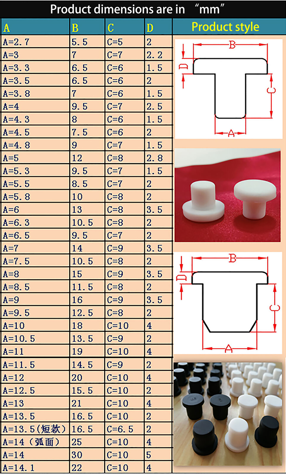 Round Solid Silicone Rubber Seal Hole Plugs Blanking End Caps Black 2.7mm – 15mm