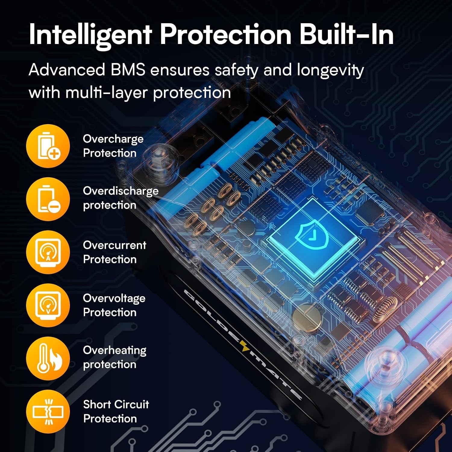 GOLDENMATE 12V 100Ah Group 31 Bluetooth LiFePO4 Battery, IP67 Waterproof Lithium