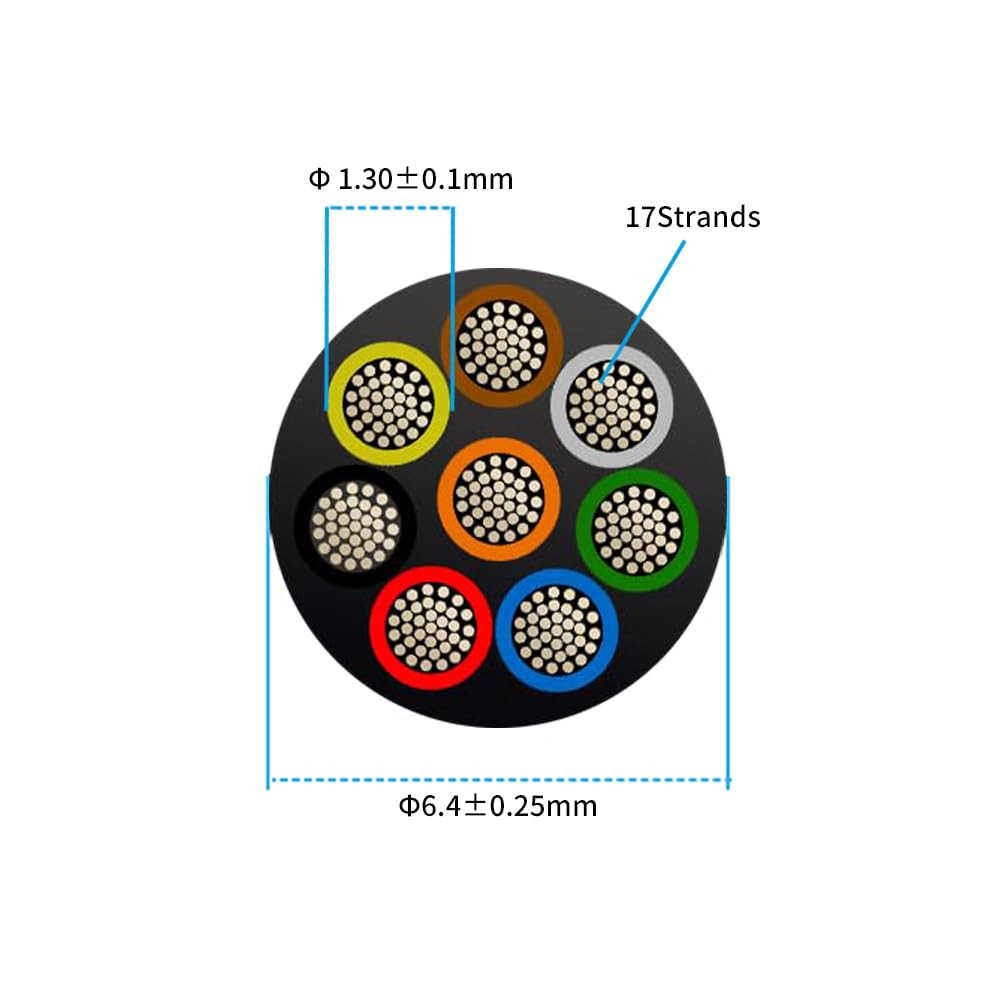 22 Gauge 8 Conductor Electrical Wire 25FT, UL 2464 22 AWG 8 Wire Cable Tinned
