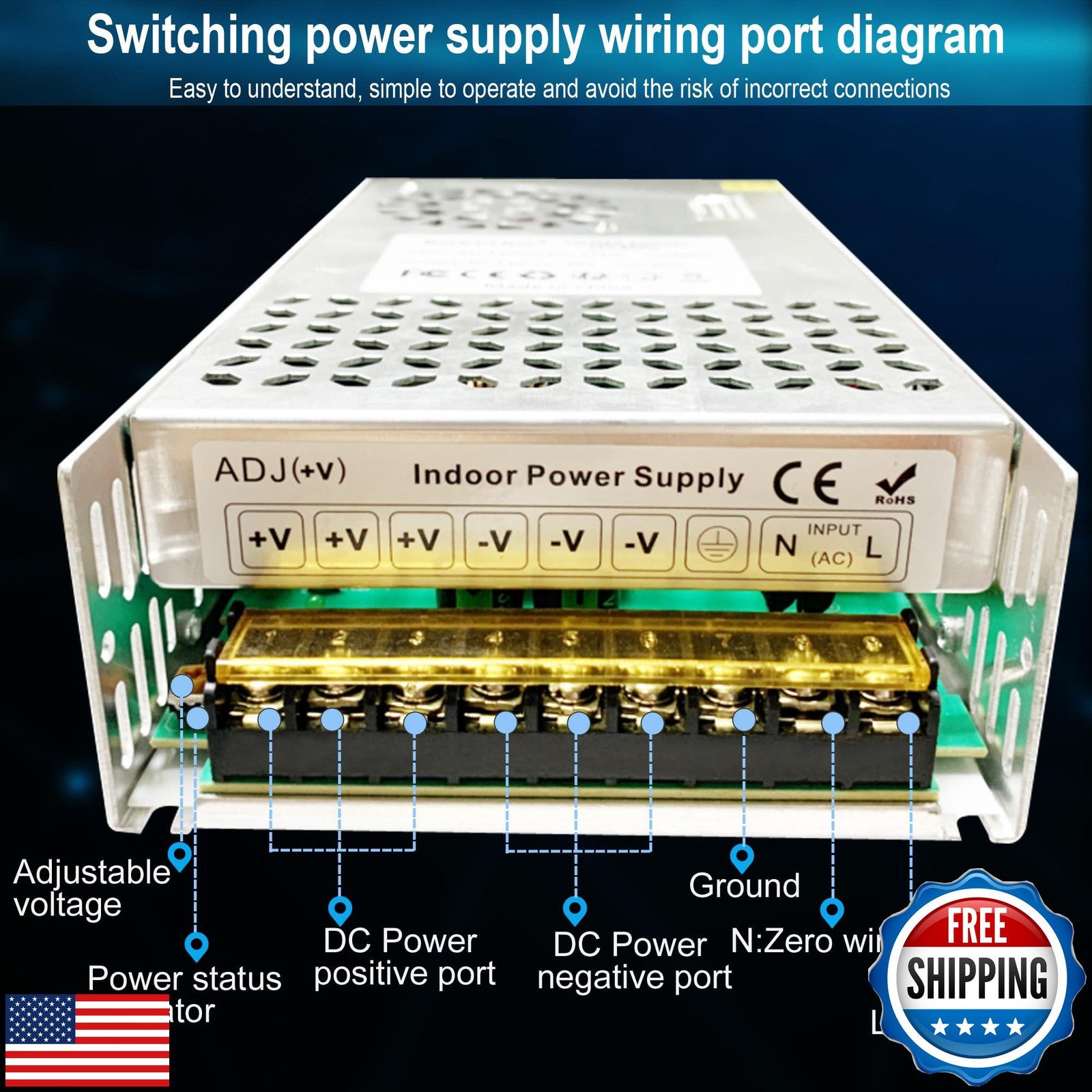 BOSYTRO 12V 50A 600W DC Switching Power Supply, Universal Regulated Switching