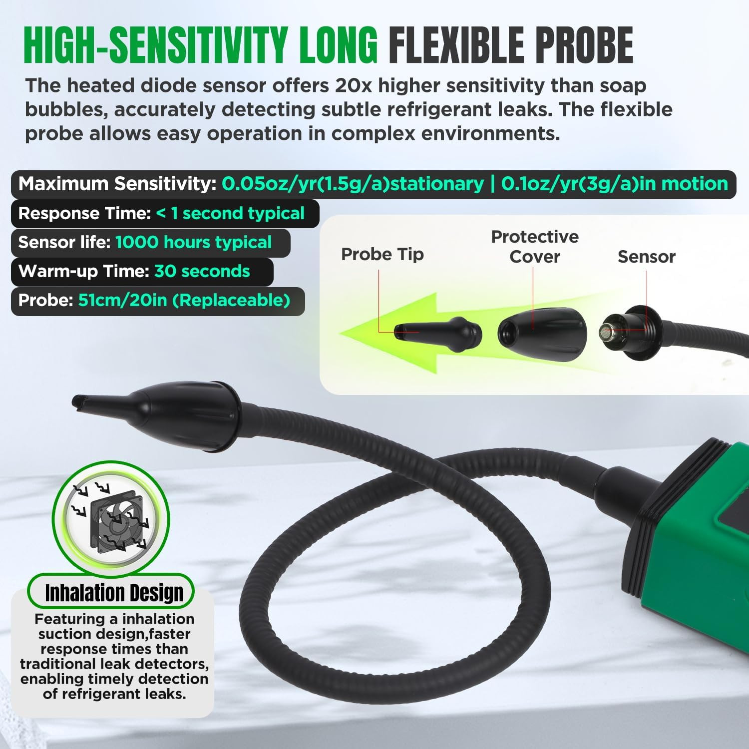 HVAC Refrigerant Leak Detector, Heated Diode Sensor & 0.05 Oz/Yr – Max Sensitivi
