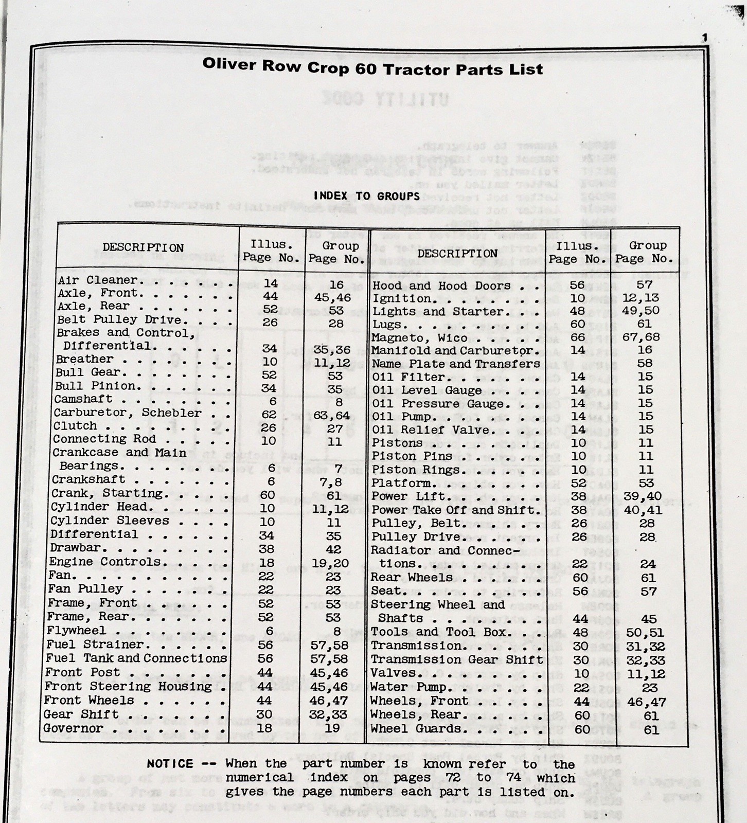 Oliver 60 Row Crop Tractor Parts Operators Manual Set Owners Catalog Book