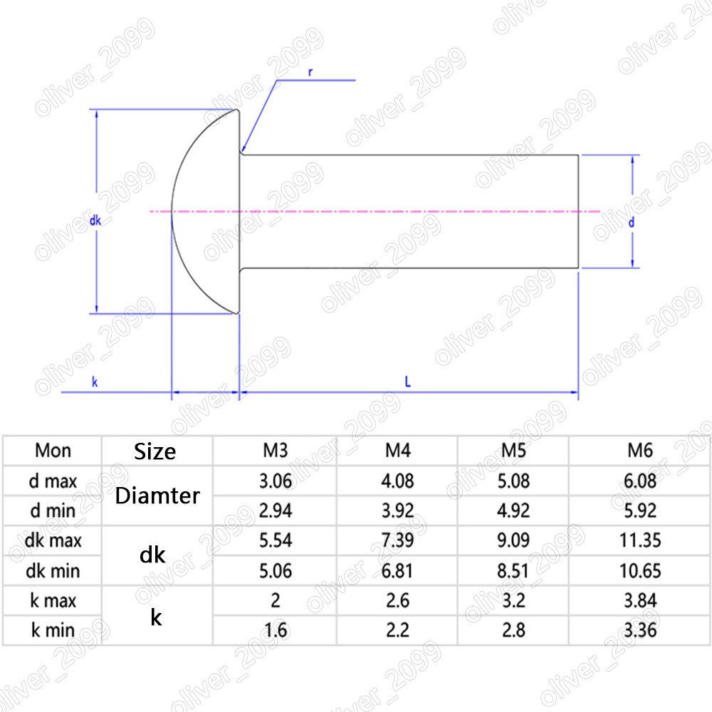 304 Stainless Steel DIN660 Round Head Rivets M3 M4 M5 M6